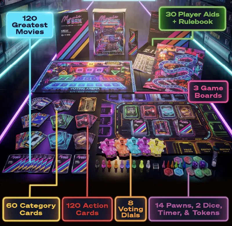Full MovieDEX table spread — 120 movies, 30 player aids + rulebook, 3 game boards, 60 category cards, 120 action cards, 8 voting dials, 14 pawns, 2 dice, timer and tokens